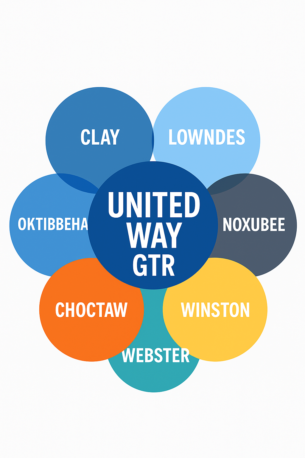 Unite Way GTR